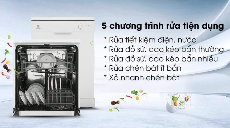 3 Chiếc máy rửa bát chất lượng tốt nên lựa chọn