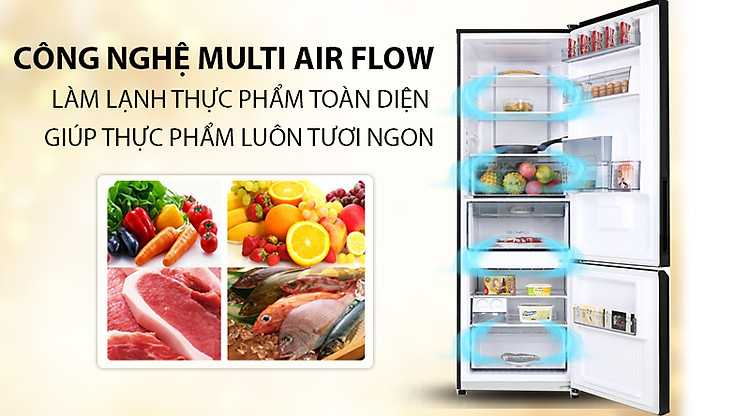 Phân tích khả năng đặc biệt của tủ lạnh Toshiba GR-RB385WE-PMV(30)-BS