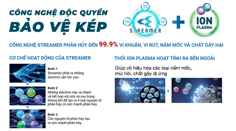 Sự thay đổi của không khí khi có Máy Lọc Không Khí Daikin MC70UVM6