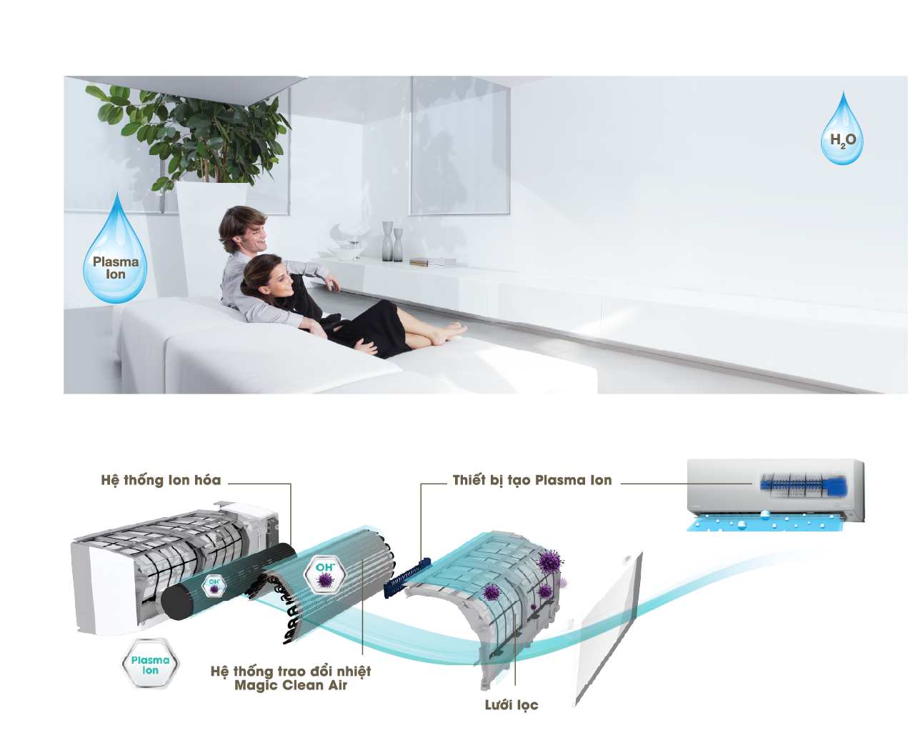 Điều hòa Toshiba Daiseikai chuẩn 5 sao