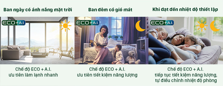 Các công nghệ nổi bật có trên điều hòa Panasonic CU/CS-U9ZKH-8 2023