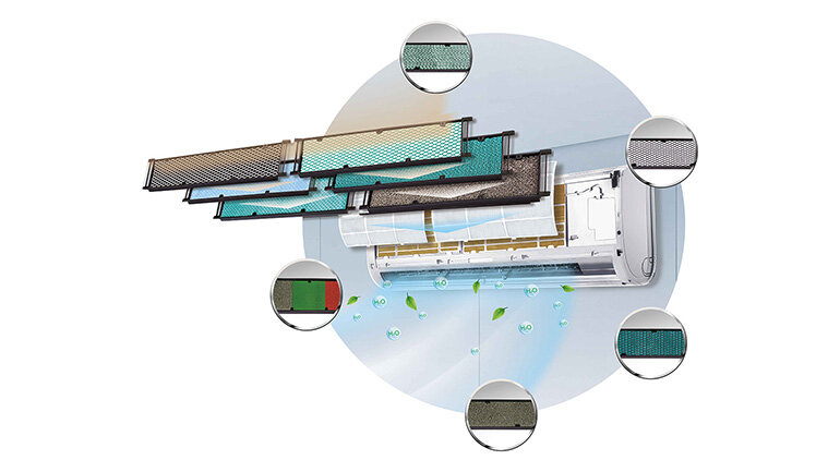 Đánh giá điều hòa Gree GWC12PB-K3D0P4 - Có nên mua không?