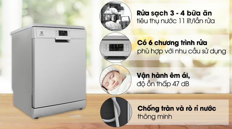 Top 3 máy rửa bát Electrolux 13 bộ có giá rẻ tại Điện Máy Thiên Phú
