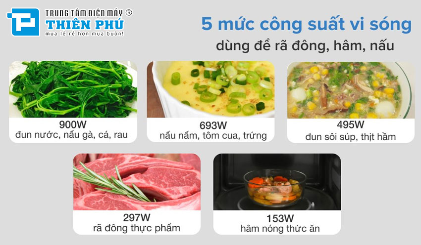 Lò Vi Sóng Electrolux EMM2525MW 25 Lít