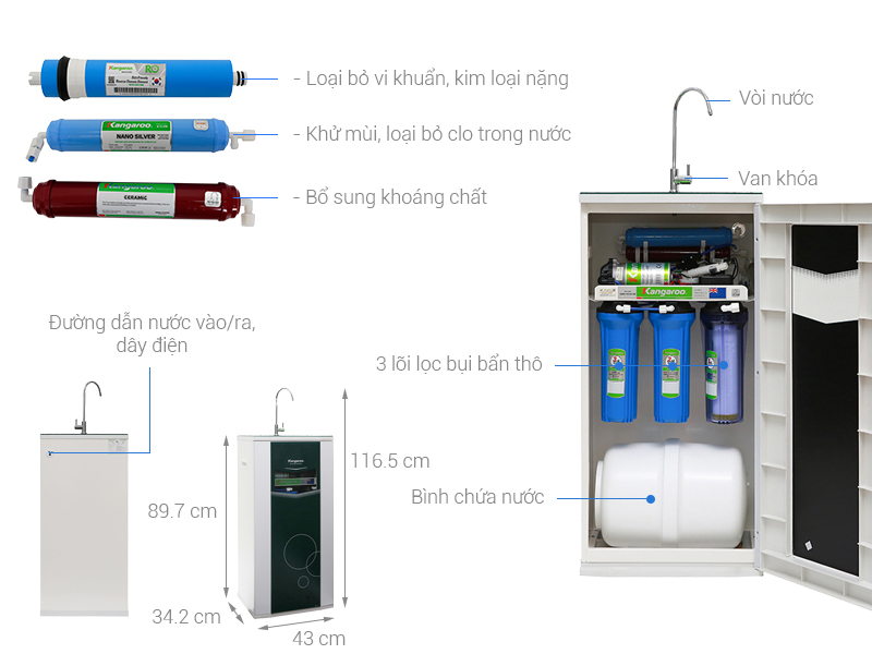 Máy lọc nước RO Kangaroo VTU KG08 có ưu điểm gì nổi bật?