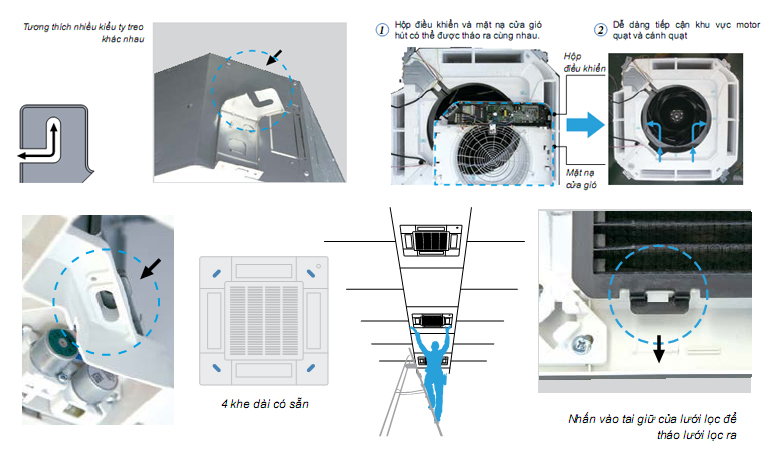 Điều hòa âm trần Mitsubishi 36000btu