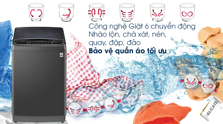 giặt 6 Motion