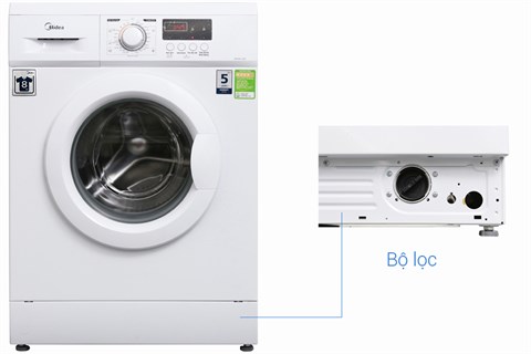 Nên mua máy giặt cửa ngang hãng nào: Electrolux, Midea, LG, Samsung.