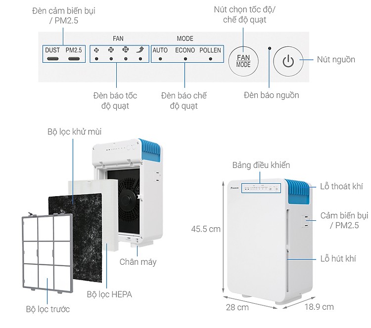 Kinh ngạc trước khả năng của Máy Lọc Không Khí Daikin MC30UVM6