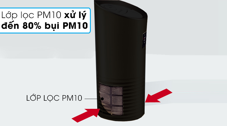 Máy lọc không khí Sharp ô tô IG-GC2E nhỏ nhưng có võ