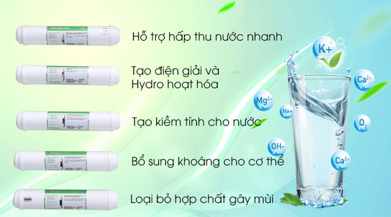 Máy lọc nước Kangaroo Hydrogen KG100HB có những đặc điểm gì nổi bật?