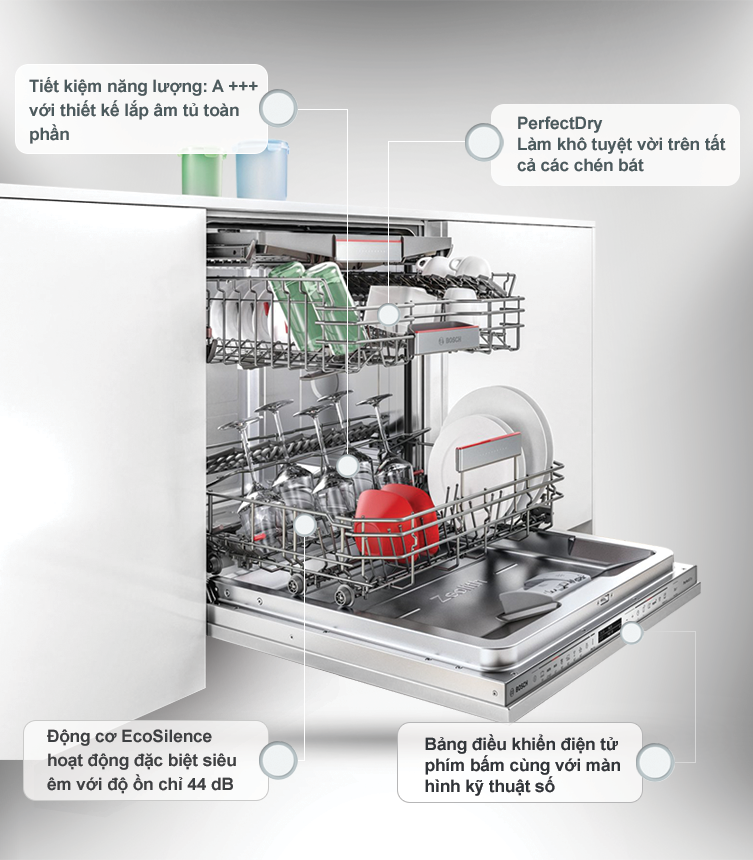 Đánh giá chi tiết máy rửa bát Bosch SMV88UX36E có sấy?