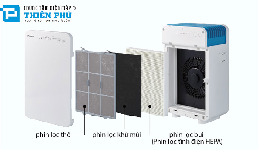Máy Lọc Không Khí Daikin MC30UVM6