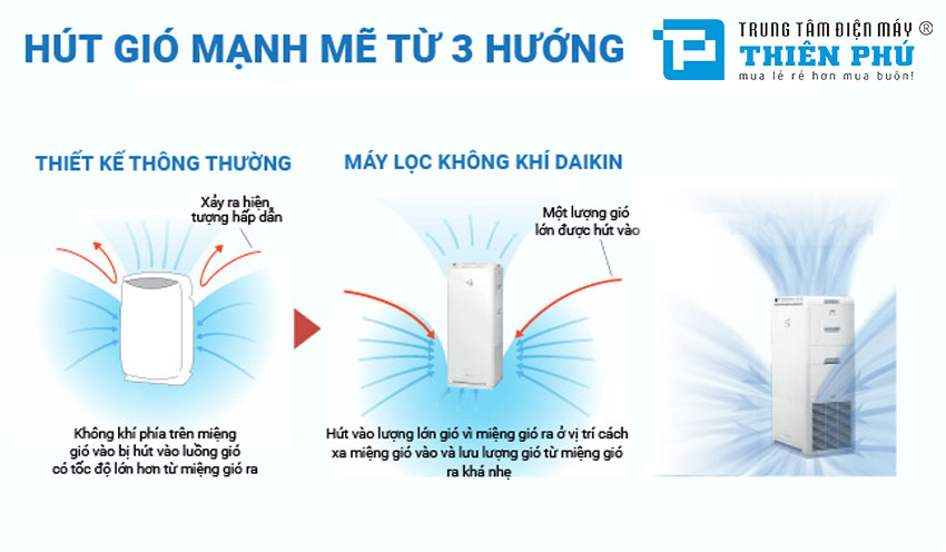 Máy Lọc Không Khí Daikin MCK55TVM6