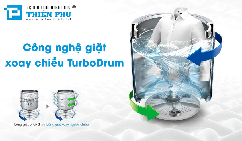 Máy Giặt LG Inverter 13Kg T2313VSPM