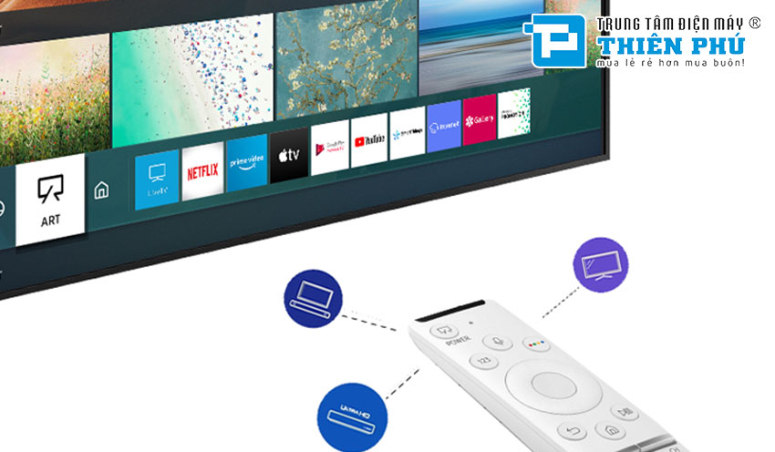Smart Tivi Samsung 55 Inch QA55LS03TAKXXV 4K The Frame+.-