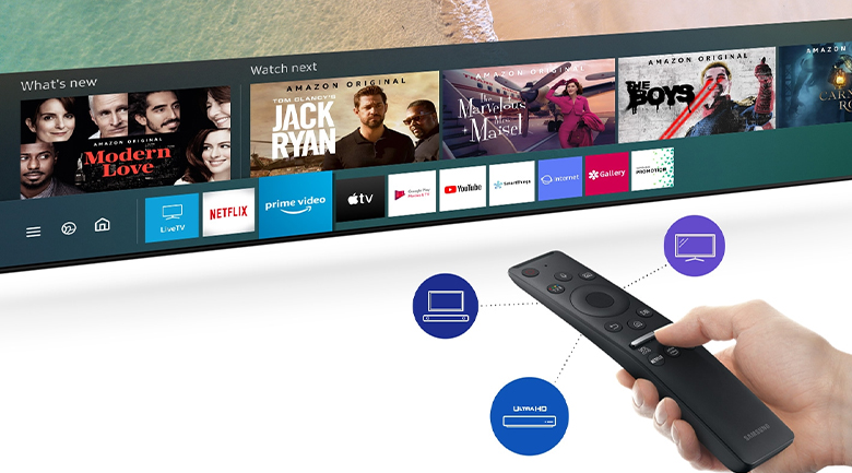 Đánh giá tổng quan về dòng tivi Samsung TU8500 của năm 2020