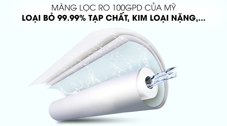 Máy lọc nước Karofi E9RO có những tính năng nổi trội gì?