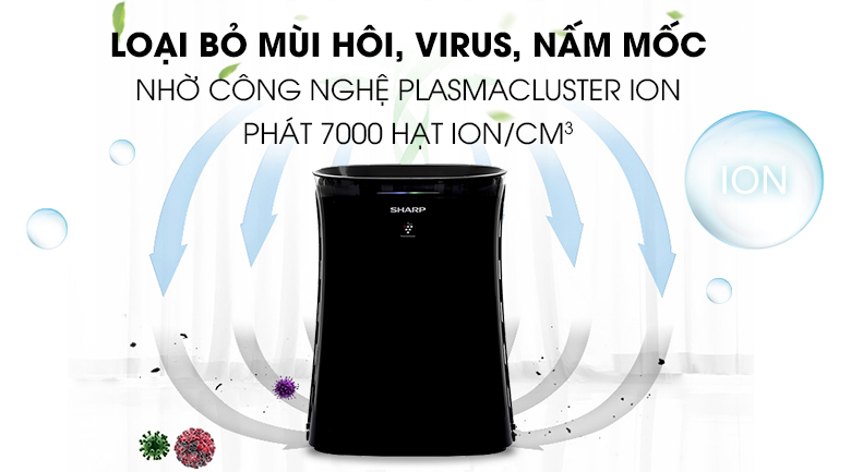 Máy lọc không khí có bắt muỗi Sharp FP-GM50E-B phù hợp với phòng có diện tích bao nhiêu?