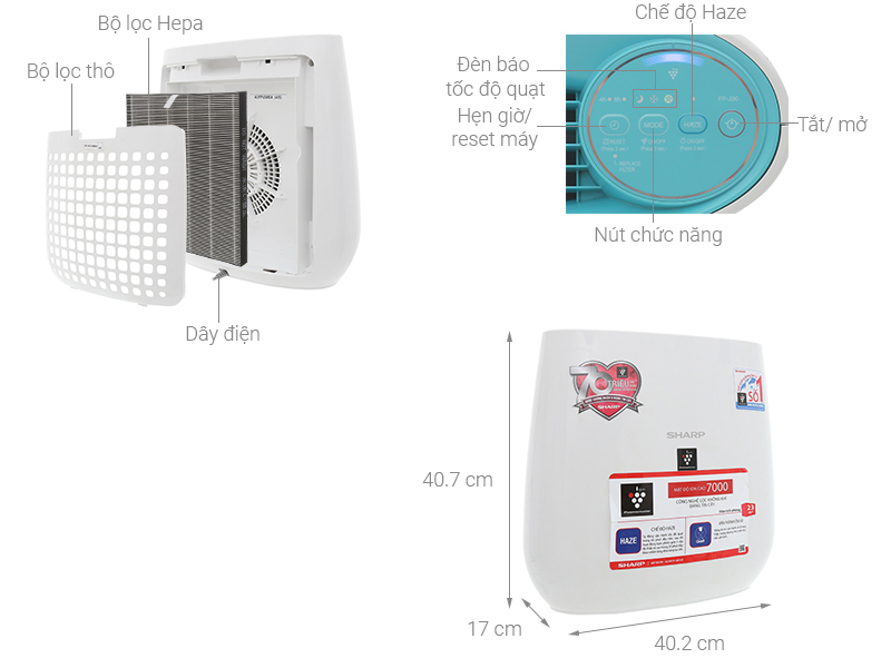 Máy Lọc Không Khí Sharp FP-J30E-A phù hợp với phòng có diện tích bao nhiêu