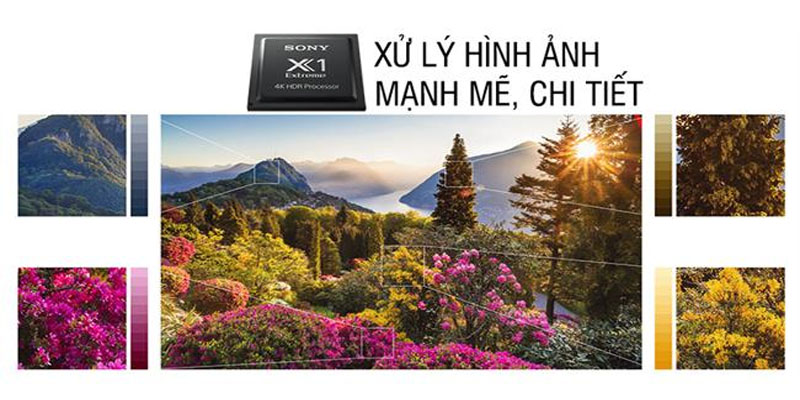 Đánh giá Smart Tivi Sony 55 Inch 55X9000F 2018