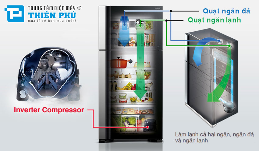 Tủ Lạnh Hitachi Side By Side Inverter 584 Lít R-FM800AGPGV4X 3 Cánh