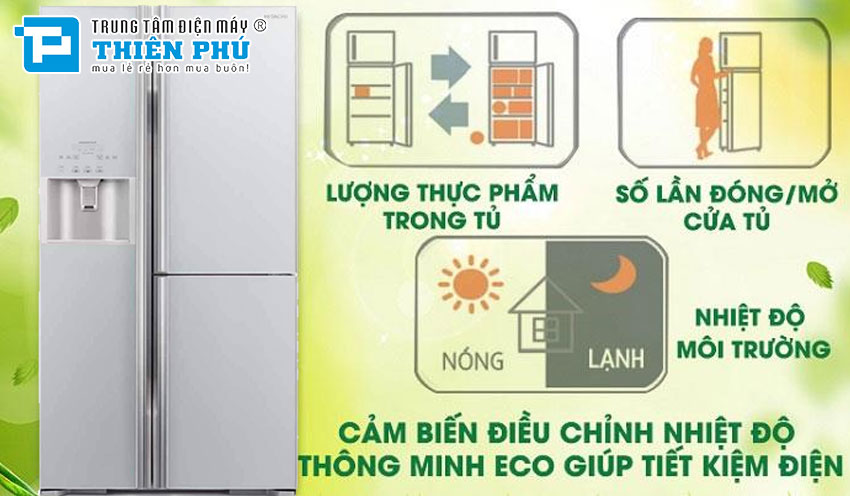 Tủ Lạnh Hitachi Inverter 600 Lít R-FM800PGV2 3 Cánh