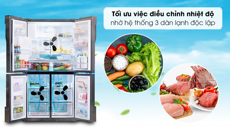 Tủ lạnh Samsung 4 cánh RF56K9041SG/SV giải quyết mọi vấn đề cho người dùng