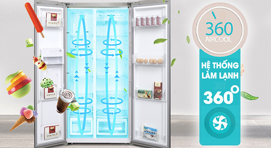 Tủ lạnh Electrolux của nước nào? Chúng có công nghệ gì nổi bật?