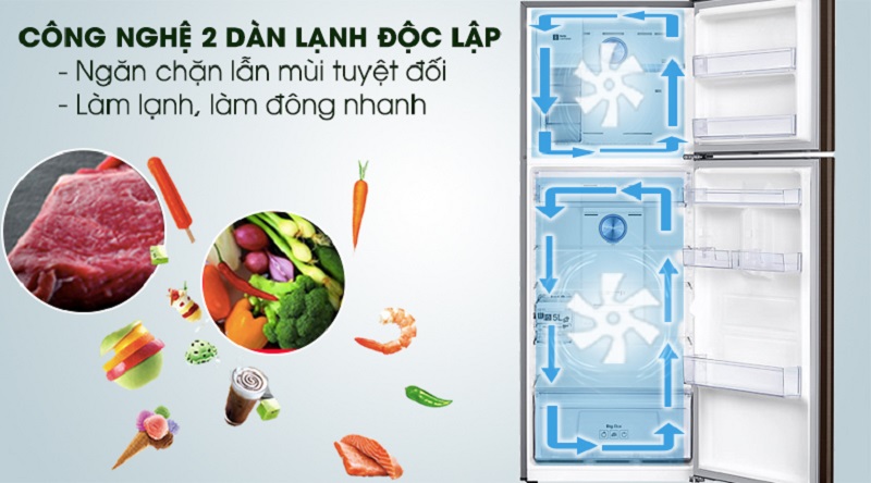 Tủ Lạnh Samsung Inverter RT38K5982DX/SV là sản phẩm không thể bỏ qua.
