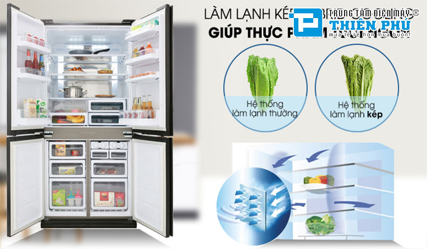 Một số điểm khác biệt ở tủ lạnh tủ lạnh Sharp SJ-FX688VG-BK và Samsung RS62R5001B4/SV