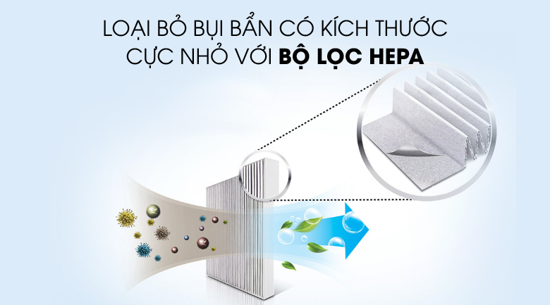 Máy Lọc Không Khí Sharp FP-G50E-W hứa hẹn mang đến những luồng không khí sạch