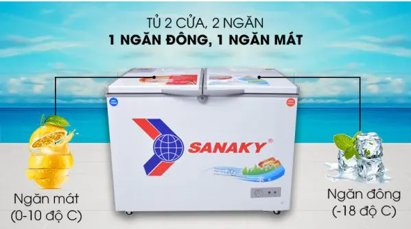 Dưới 7 triệu đồng, bạn đã có thể sở hữu Tủ Đông Mát Sanaky VH-3699W1