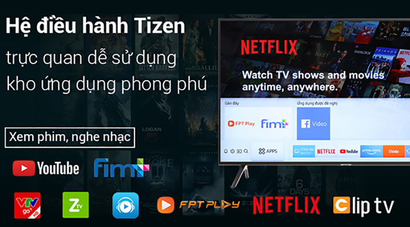 Hệ điều hành Tizen OS của Smart Tivi Samsung có gì mới trong năm 2020 ?