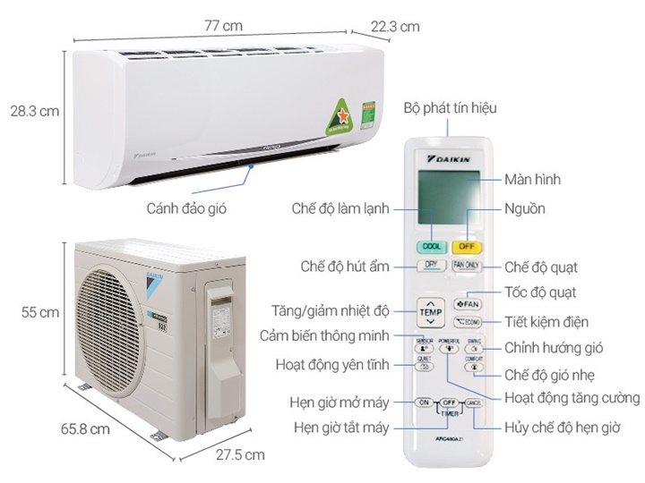 Tại sao phòng 15m2 lại không nên dùng điều hòa Đaikin 9000 BTU?