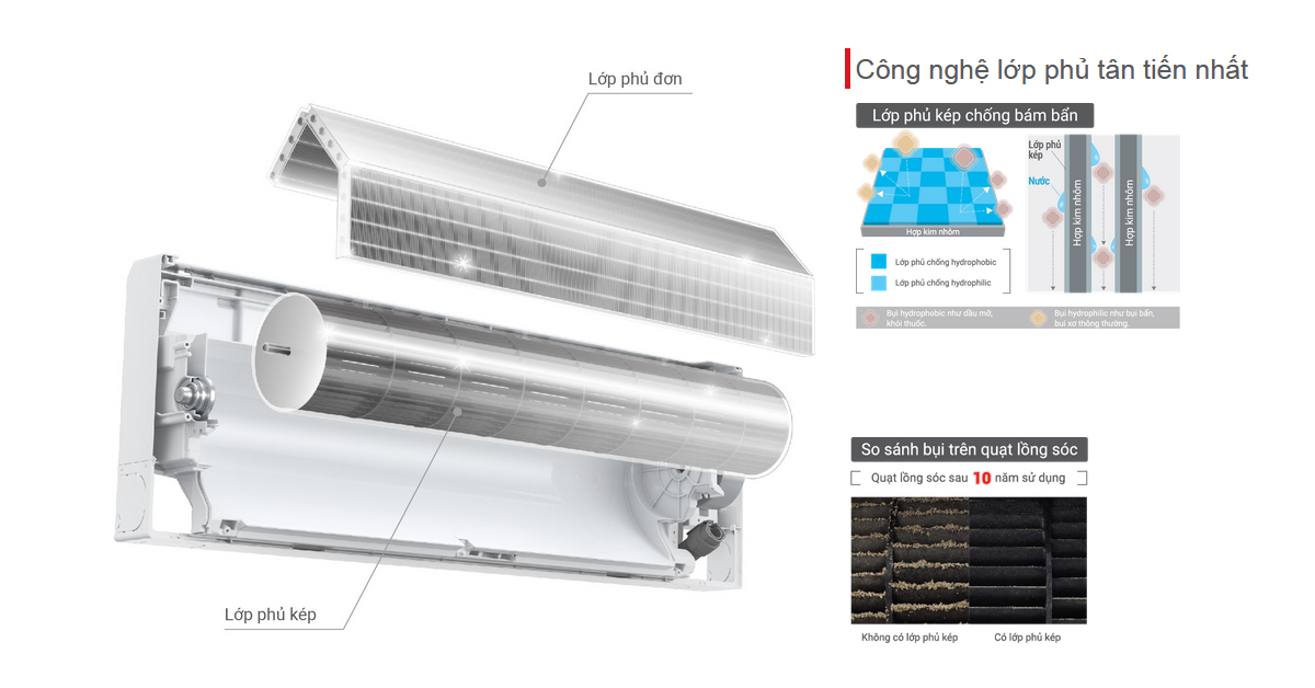 Điều hòa Panasonic khử mùi bằng cách nào?