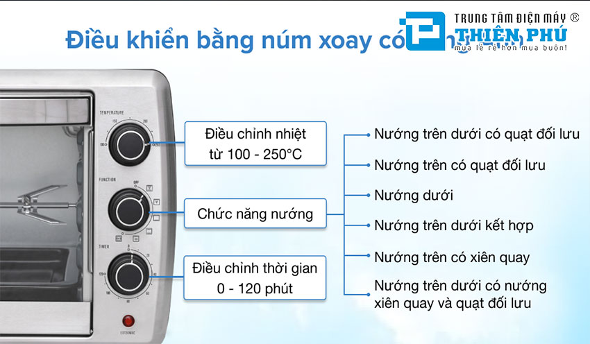 Lò Nướng Electrolux EOT30MXC 30 Lít