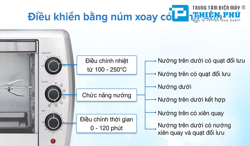 Lò Nướng Electrolux EOT38MXC 38 Lít