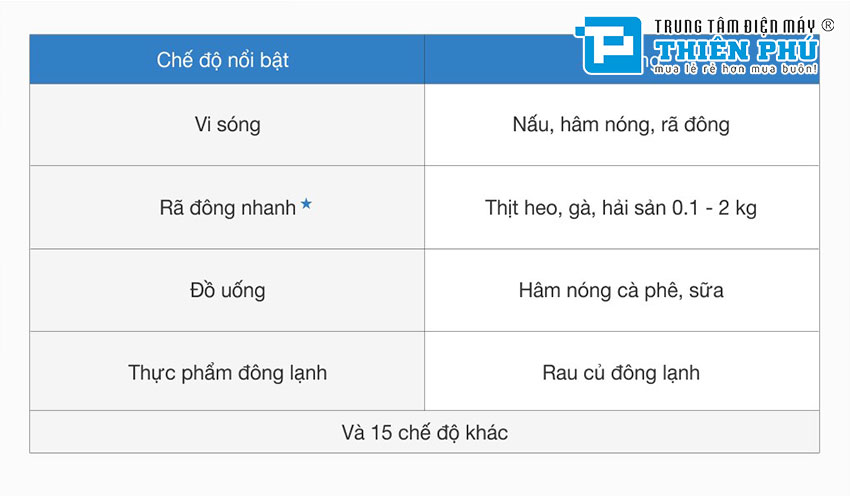 Lò Vi Sóng Toshiba ER-SS23(W1)VN 23 Lít