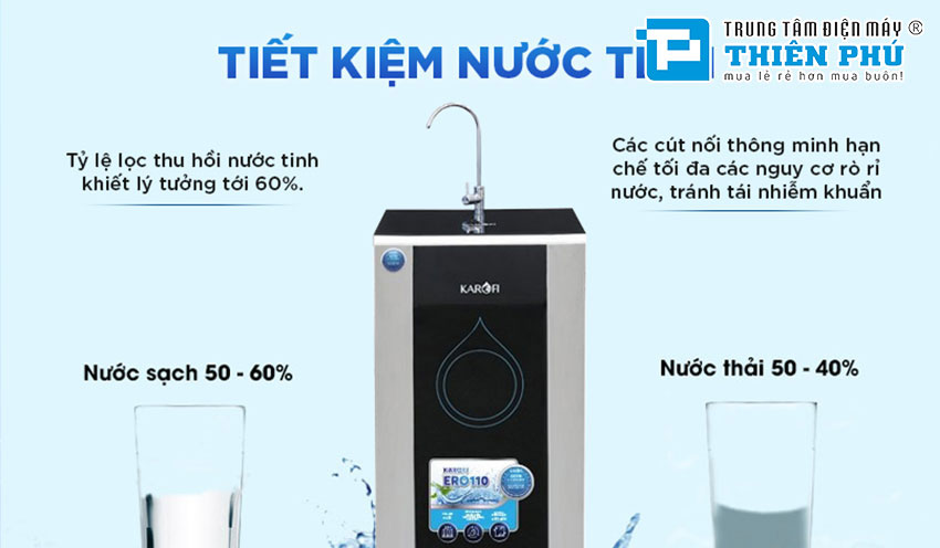 Máy Lọc Nước Karofi ERO110