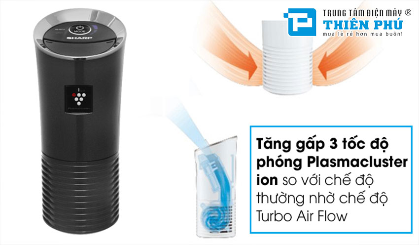 Máy Lọc Không Khí Sharp IG-GC2E
