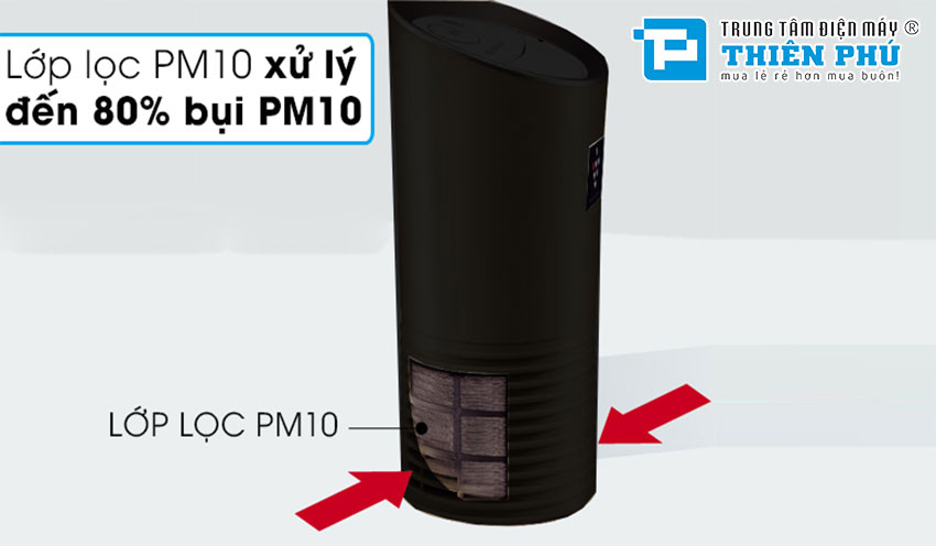 Máy Lọc Không Khí Sharp IG-GC2E