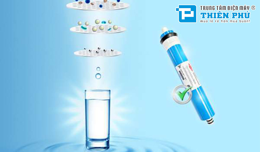 Máy Lọc Nước Karofi Thông Minh IRO 1.1