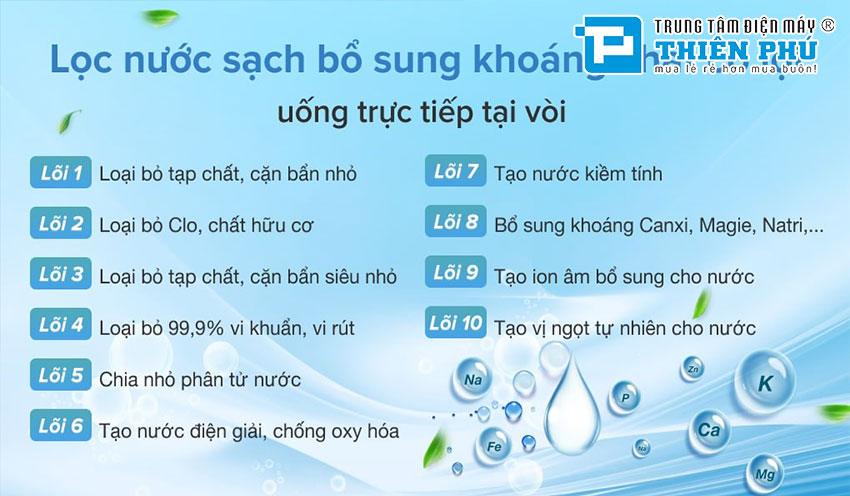 Máy Lọc Nước Kangaroo Hydrogen KG100HC