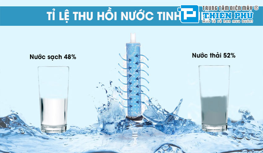 Máy Lọc Nước Kangaroo R.O Hydrogen KG10G5 VTU 10 Lõi