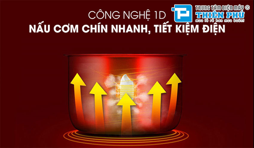 Nồi Cơm Điện Sharp KSH-D22V 2.2 Lít