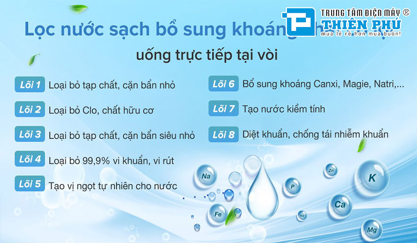 Máy Lọc Nước Karofi eRO 8 cấp