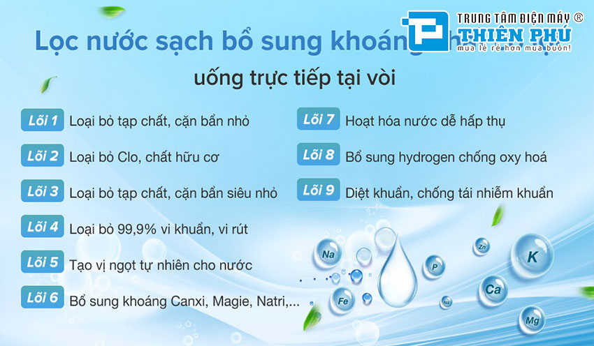 Máy Lọc Nước Karofi E9RO