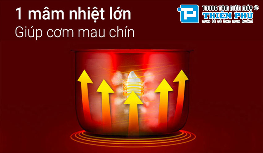 Nồi Cơm Điện Midea MR-CM18SQ 1.8 Lít