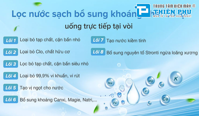 Máy Lọc Nước Midea Ro MWP-S0820MR 8 Lõi